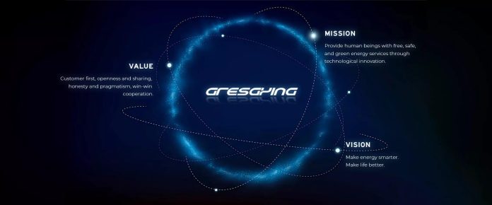 Revolutionizing the Future of Transportation: Introducing Gresgying's EV Charger